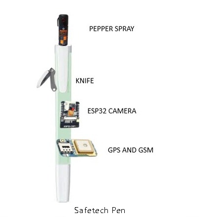 Smart Pen